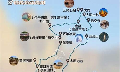 山西自驾游攻略路线推荐最新_山西自驾游必去景点 线路图