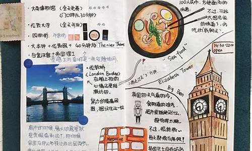 英语旅游攻略怎么做 模板图