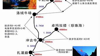 地理旅游攻略作业方案_地理旅游攻略作业方案怎么写