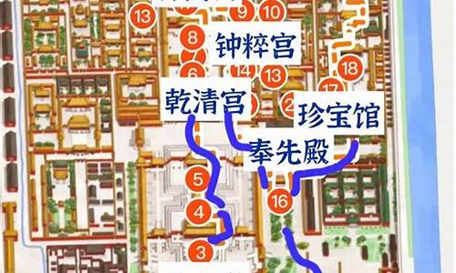 故宫路线图一日游手抄报_故宫路线图一日游手抄报图片