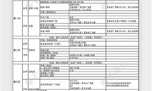 旅行社自由行怎么报名_旅行社自由行怎么报名的