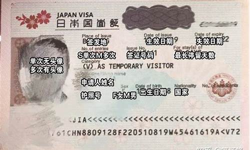 到日本自由行签证需要提供哪些资料呢吗_去日本旅游自由行签证需要什么材料