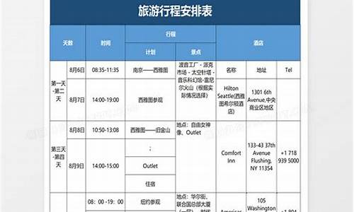 假期出行旅游攻略表格图_假期出行旅游攻略表格图片