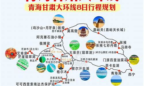 西安甘肃青海旅游攻略_西安青海甘肃自驾旅游攻略