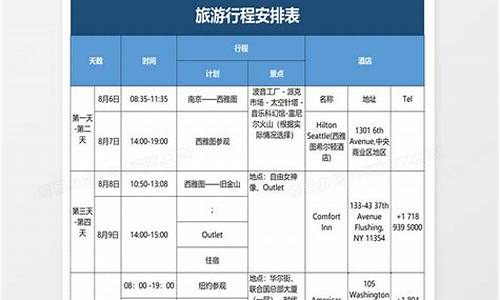 旅游路线表数学_数学旅游路线图怎么画