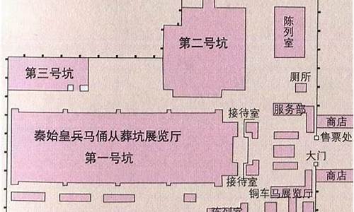 兵马俑旅游路线示意图_兵马俑旅游路线示意图(手绘)