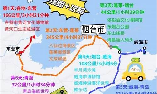 山东沿海自驾游攻略4-5天_山东沿海自驾游攻略4-5天路线